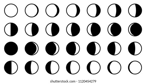 Lunar / moon phases cycle. All 28 shapes for each day