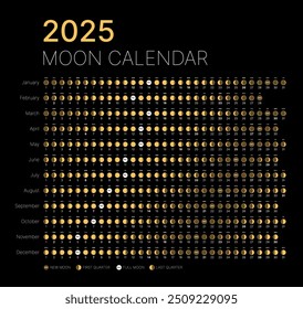 Calendario de Fase Lunar para 2025. Las fases lunares se programan y se ciclan en un planificador mensual. Fases lunares astrológicas calendario Anuncio, tarjeta, Ilustración vectorial de póster.