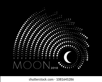 Lunar phase calendar on a dark background. Moon calendar 2018