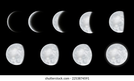 Lunar phase icon set  Whole cycle from new moon to full moon  Lunar eclipse stage  Round shaped celestial collection  Hand drawn vector illustration