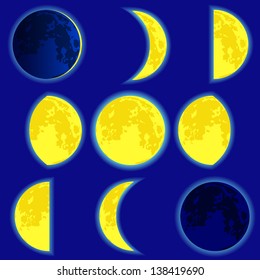 Lunar phase on the sky background.  Source of map:  http://apod.nasa.gov/apod/image/1209/FullMoon20120830smith.jpg