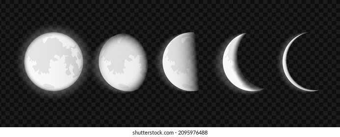 Lunar phases isolated. Moon growth and eclipse cycles with full circular visibility to crescent astrological calendar of magnetic oscillations and vector harvest.