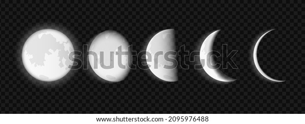 Lunar phases isolated.\
Moon growth and eclipse cycles with full circular visibility to\
crescent astrological calendar of magnetic oscillations and vector\
harvest.