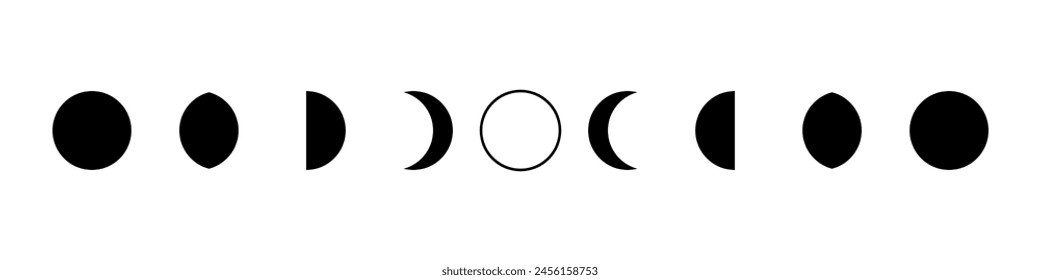 Lunar phases and moon cycles. Waxing and waning shape. Crescent sign and changes in the calendar. Elements for design in astrology and space.