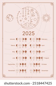 Planificador lunar para el año 2025. Planificador astronómico de fase lunar. Fases de actividad lunar astrológica, mapa. El calendario lunar está aislado sobre un fondo pastel. Ilustración vectorial