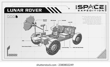 Lunar Roving Vehicle Exploring the Moon's Surface -A Space Expedition Series Infographics Vector Illustration design