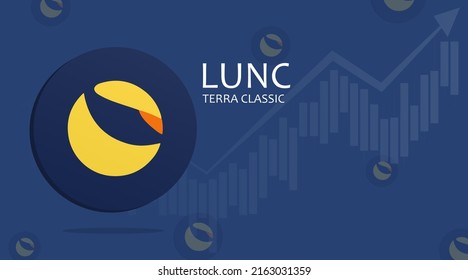 lunc terra classic. Chart Background Concept Cryptocurrency.