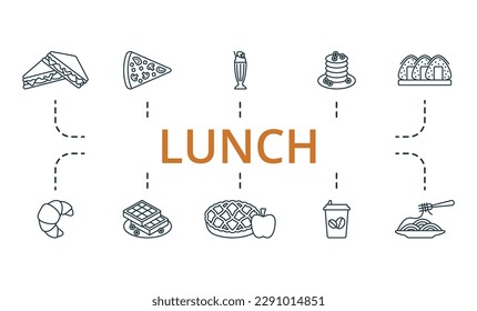 Lunch outline set. Creative icons: sandwich, pizza, milkshake, pancakes, onigiri, croissant, waffle, apple pie, coffee, spaghetti.