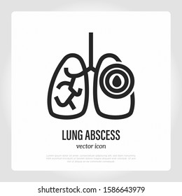 Lung abscess thin line icon. Pus pocket in lungs. Inflammation and pain. Vector illustration.
