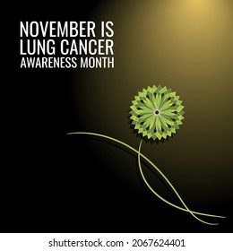 Lung Cancer Awareness Month. Design suitable for greeting card poster and banner