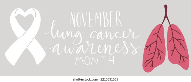 Lung cancer awareness month Novermber handwritten lettering. White support ribbon. Web banner vector