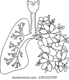 Concienciación sobre el cáncer de pulmón, Cáncer de Pulmón, Cinta Cáncer, Cinta Blanca, Lucha contra el Cáncer, Conciencia, En Noviembre Usamos Blanco