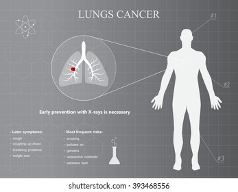 Lung Cancer Infographic Background Man Silhouette Stock Vector (Royalty ...