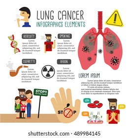 7,772 Lung Cancer Posters Images, Stock Photos & Vectors | Shutterstock