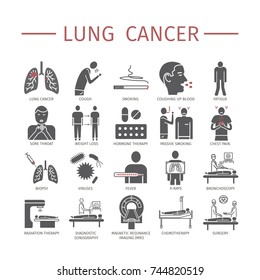 Lung Cancer Symptoms Causes Flat Icons Stock Vector (Royalty Free ...