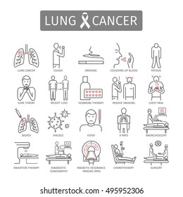 Lung Cancer. . Symptoms, Causes, Treatment. Line icons set. Vector signs for web graphics.