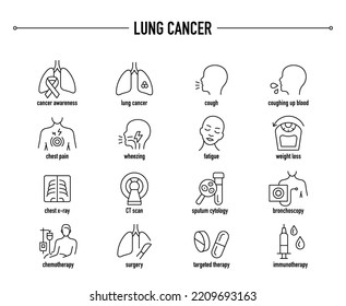 Lung cancer symptoms, diagnostic and treatment icon set. Line editable medical icons.