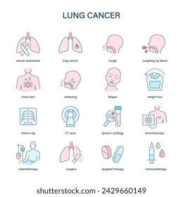 Lung Cancer symptoms, diagnostic and treatment vector icons. Medical icons.