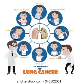 Lung Cancer Symptoms Sick Man Info Graphic.vector Illustration