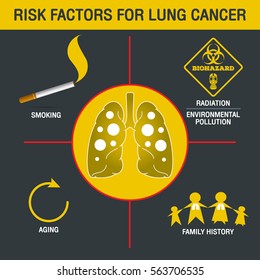 LUNG CANCER vector logo icon design