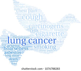 Lung Cancer word cloud on a white background. 