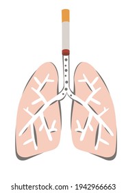 Lung and cigarette against a white background. Concept of bad effect of smoking. Illustration for World No Tobacco Day.