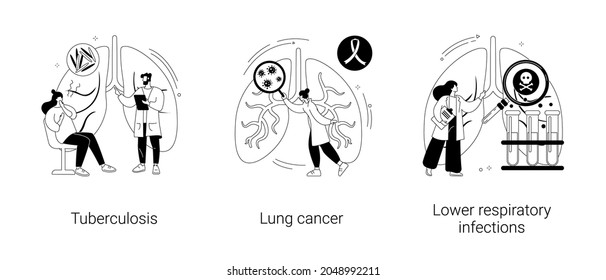 Abstraktes Konzept für Lungenkrankheiten, Vektorgrafik-Set. Tuberkulose und Lungenkrebs, Infektionen der unteren Atemwege, Symptome und Diagnostik, Onkologie, Tumorrisikofaktor, abstrakte Pneumonie-Metapher.