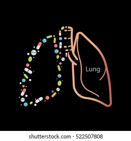 lung and drugs
