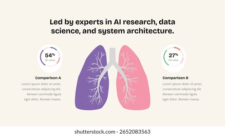 Lung Health Infographic with Comparative Statistics