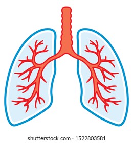 Lung icon. Simple design. Line vector. Isolate on white background. Pulmonology Icon
