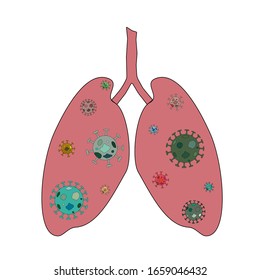 Lung Infection, Covid-19 virus or the corona virus.