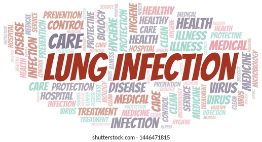 Lung Infection word cloud vector made with text only