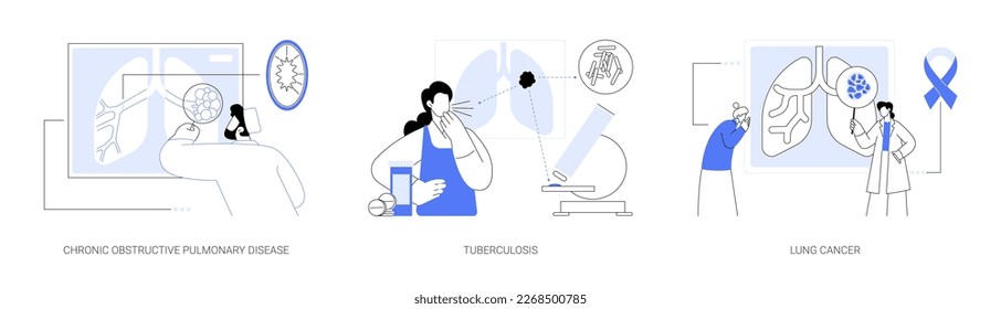 Lung issues abstract concept vector illustration set. Chronic obstructive pulmonary disease, tuberculosis and lung cancer, chronic bronchitis, emphysema, fighting disease abstract metaphor.