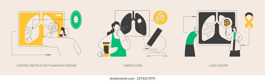 Lung issues abstract concept vector illustration set. Chronic obstructive pulmonary disease, tuberculosis and lung cancer, chronic bronchitis, emphysema, fighting disease abstract metaphor.