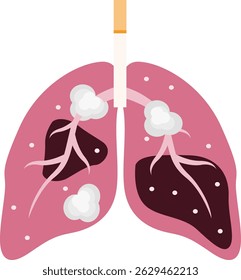 Lung for No Smoking World No Tobacco Day