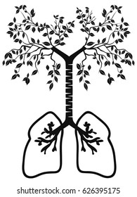 lung tree