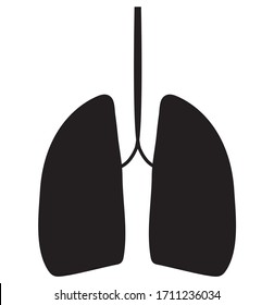 lung vector graphic design icon