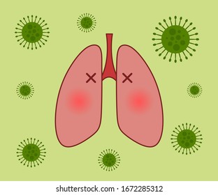 Lung and virus icon isolated on green background covid 19 concept