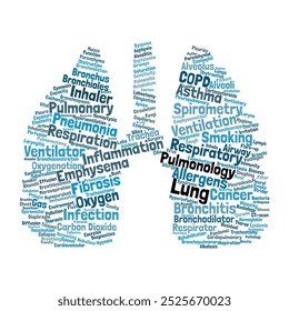 Lung Word Cloud. Composition of Words Related to Respiratory Function, Diseases, and Treatment. Pulmonology keywords. Isolated Background.