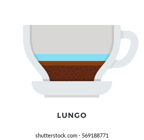 Lungo coffee mug vector flat material design isolated on white