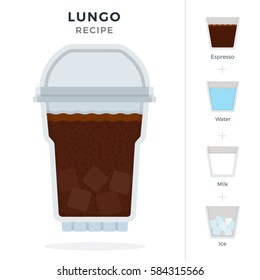 Lungo Ice coffee recipe in disposable plastic cup with dome lid with espresso, water, milk, ice vector flat material design isolated on white