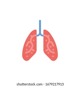lungs ache because corona virus