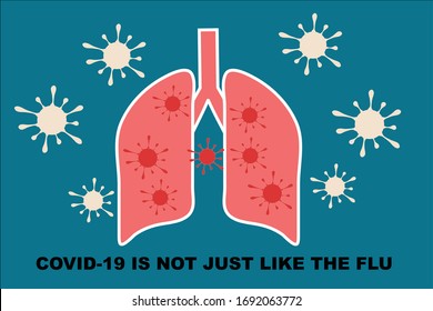 Lungs against group of viruses with message of covid-19 is not just like the flu , covid-19 pandemic situation