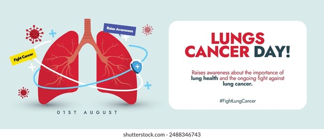 Lungs Cancer Day. 1st August lungs cancer day awareness cover banner with inside view of lungs protected from viruses. The theme for 2024 is Stronger Together: United for Lung Cancer Awareness.