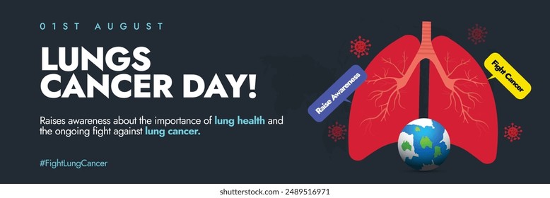 Lungs Cancer Day. 1st August lungs cancer day awareness cover banner with inside view of lungs, virus icons, earth globe, speech bubbles: raise awareness, fight cancer. Early diagnosis saves lives.