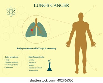 Lung Cancer Infographic Background Man Silhouette Stock Vector (royalty 