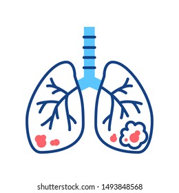 Lungs cancer line color icon. Human organ concept. Malignant neoplasm. Sign for web page, mobile app, button, logo. Vector isolated element. Editable stroke.