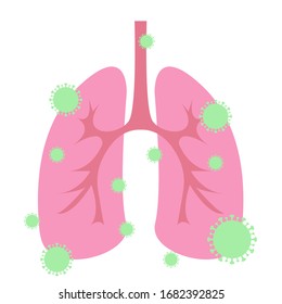 Lungs and coronavirus covid-19 concept.  Phlegm in the lungs of human. Vector stock illustration 