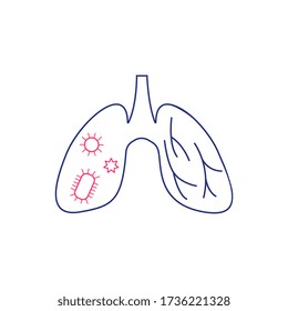 Lungs flat line icon. Vector thin pictogram of human internal organ, outline illustration for pulmonary clinic.