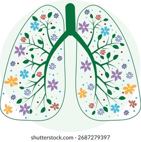 Pulmones con flores y hojas.